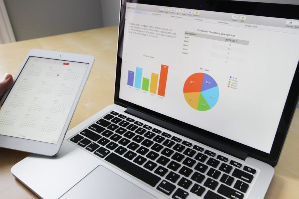 Curso de marketing digital del SOIB en Baleares: laptop con dashboard de analítica web